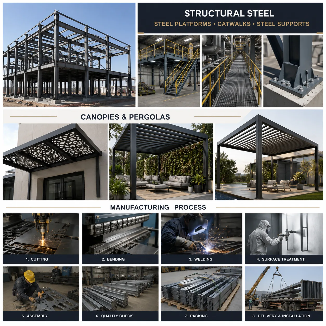 Architectural Metal Works – Manufacturing, Supply & Installation